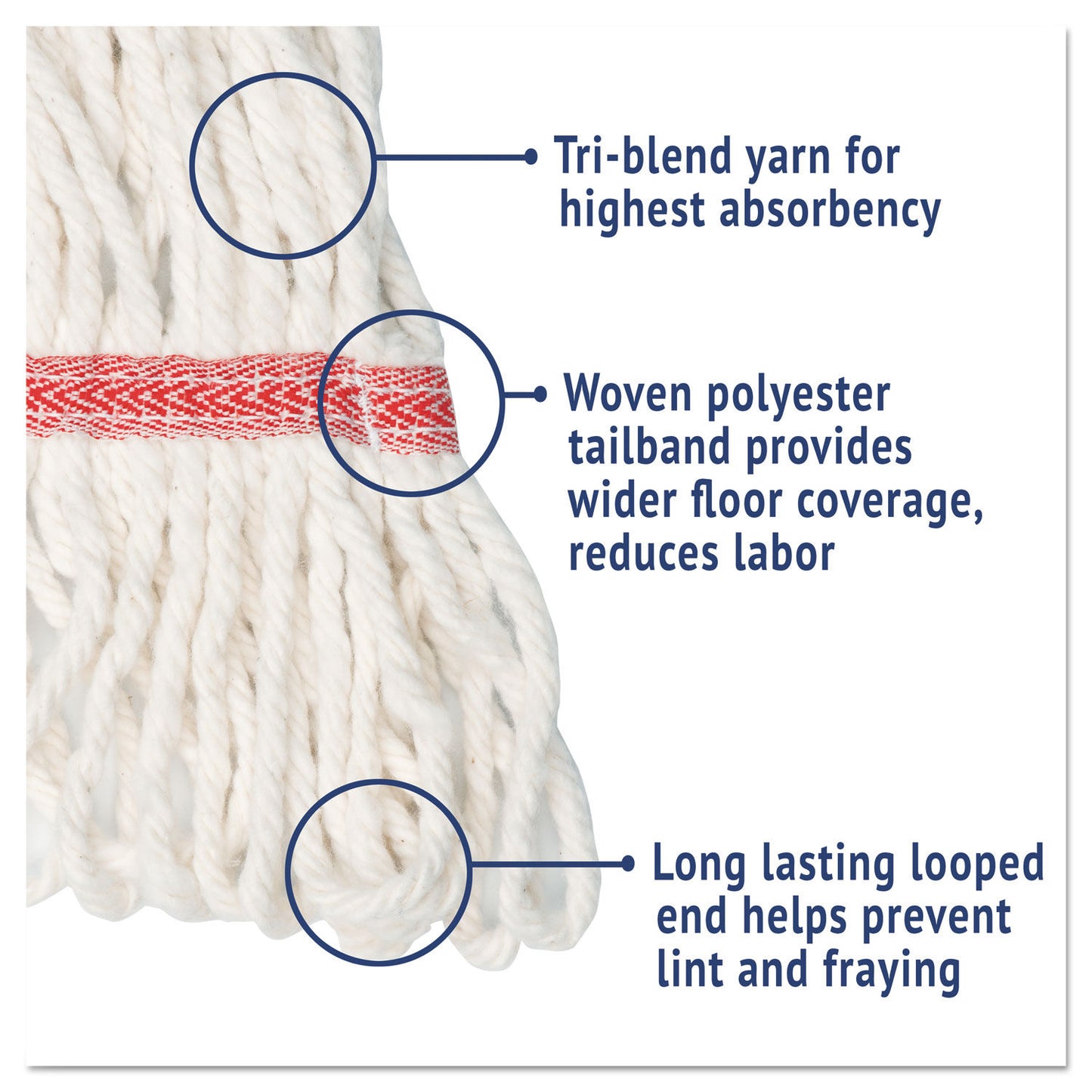 SUPER LOOP WET MOP HEAD, COTTON/SYNTHETIC FIBER, 5" HEADBAND, LARGE SIZE, WHITE (12/CS)