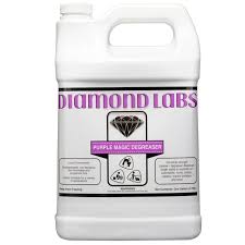 PURPLE MAGIC DEGREASER / ECONOMY / 1 GAL. (4/CS)