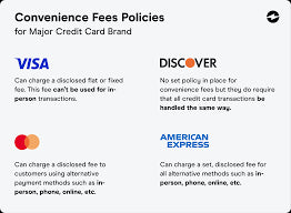 3% CREDIT CARD SURCHARGE