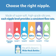 WIDE NIPPLES [12 PACK]