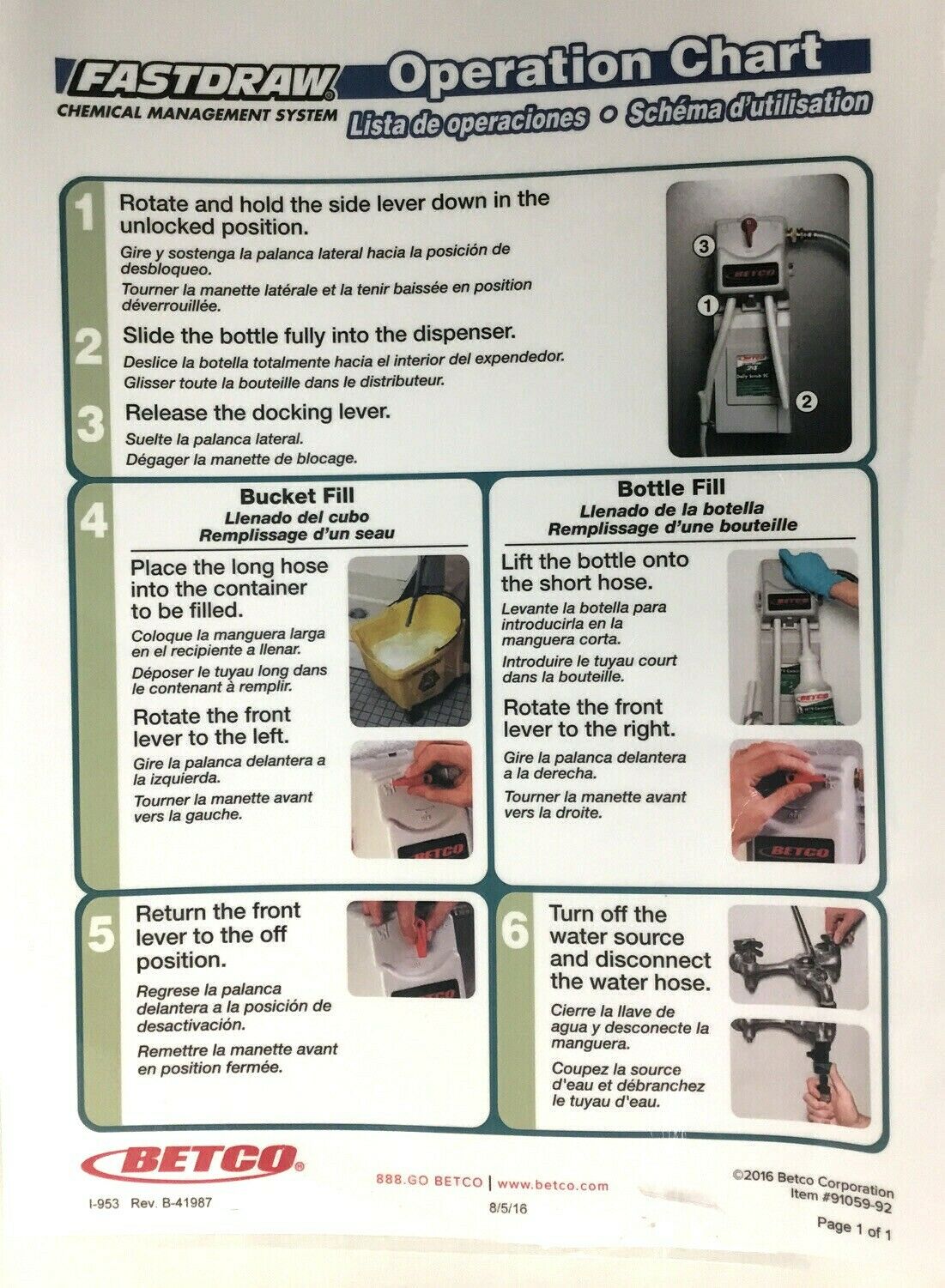 BETCO FASTDRAW DISPENSER